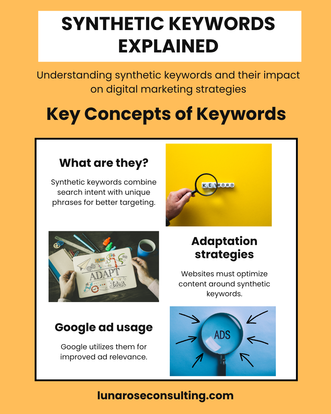 Synthetic Keywords: What They Are and How They're Replacing